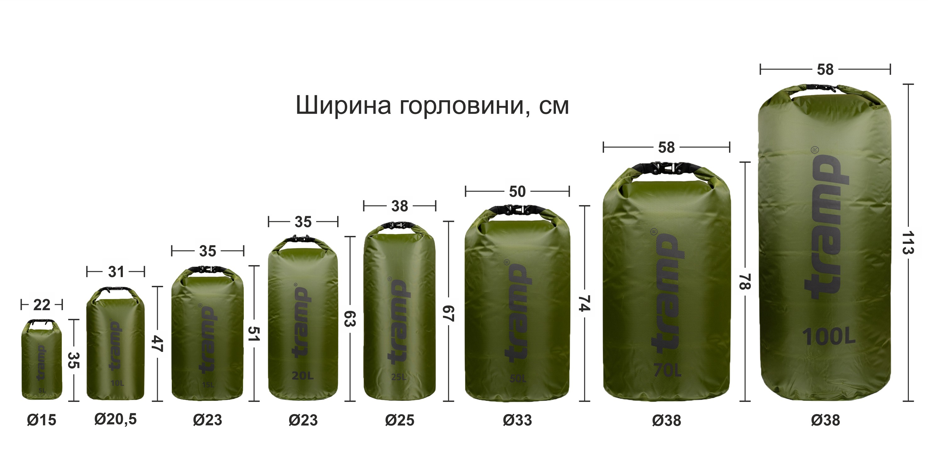 Гермомішок Tramp PVC Diamond Rip-Stop 5 UTRA-110 Оливковий