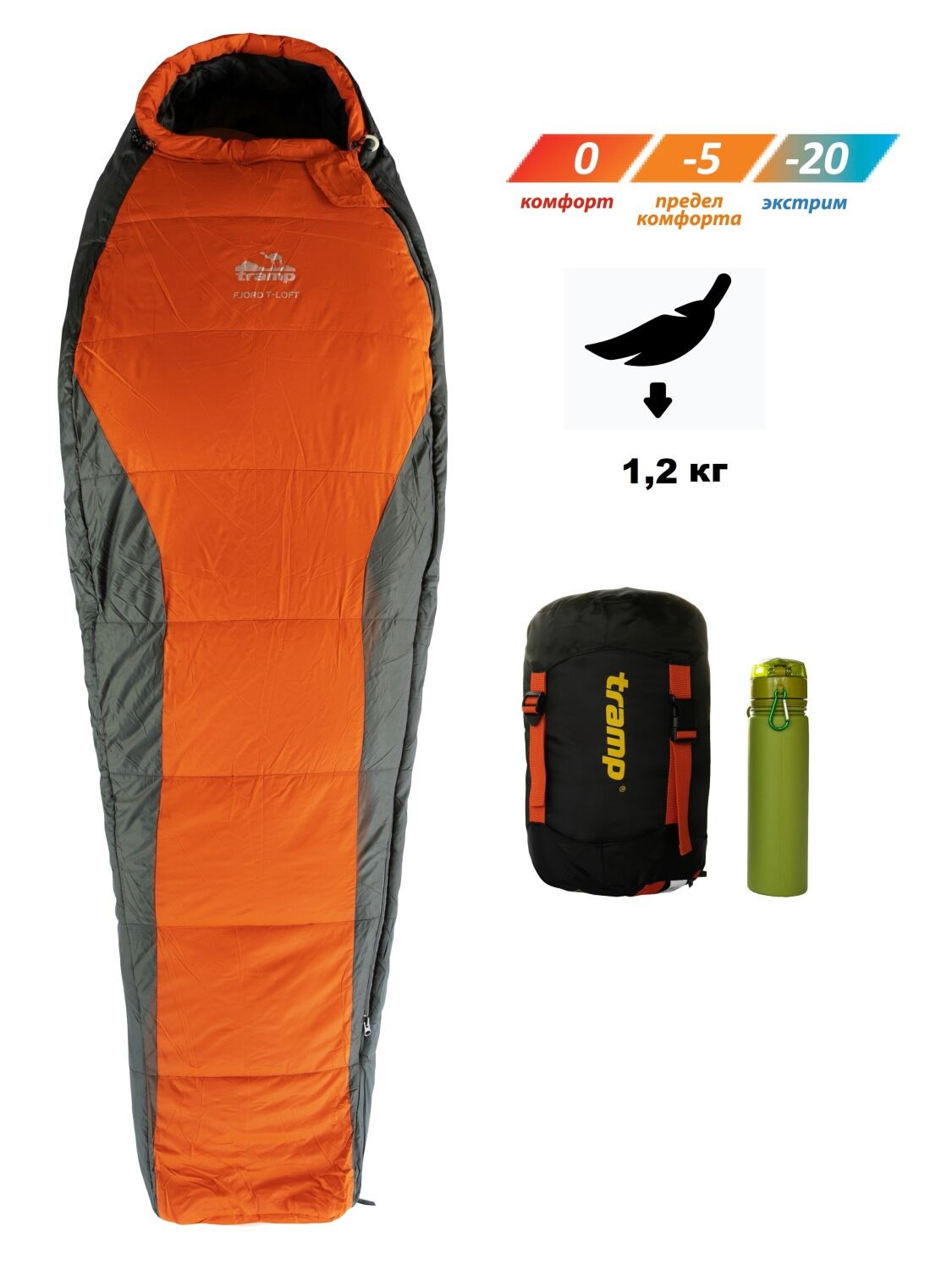 Спальний мішок Tramp Fjord Compact кокон правий orange/grey / - UTRS-049C